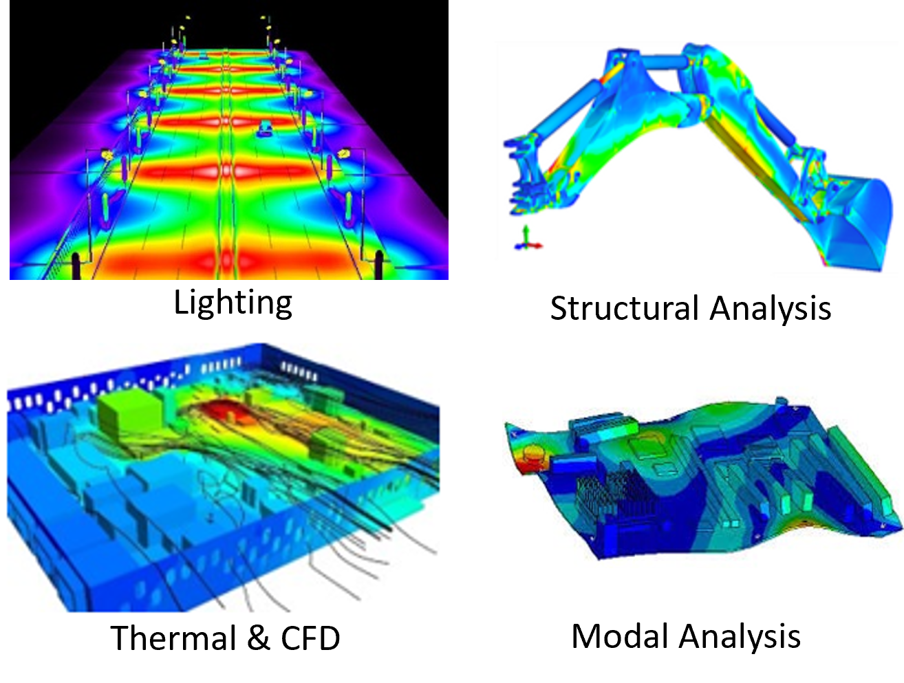 #Optics #Lighting #Stress/Strain Analysis #Thermal #CFD #Modal #CAE